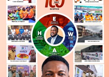 100 Days In Office: Seyi Jakande Gives Account of Stewardship
