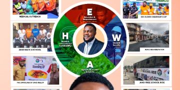 100 Days In Office: Seyi Jakande Gives Account of Stewardship