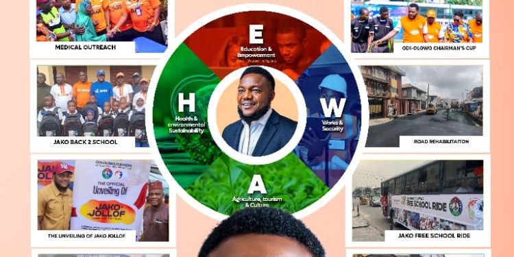 100 Days In Office: Seyi Jakande Gives Account of Stewardship