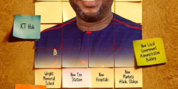 Somolu- Bariga Federal Constituency: Dullar is The Answer For 2027 General Elections
